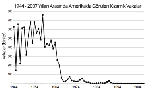karanlık2